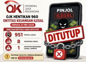 OJK Hentikan 960 Entitas Keuangan Ilegal, Pinjol Ilegal Mendominasi
