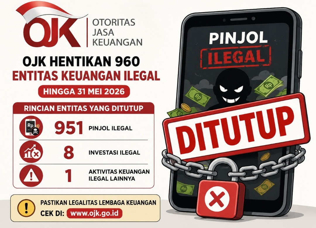 OJK Hentikan 960 Entitas Keuangan Ilegal, Pinjol Ilegal Mendominasi